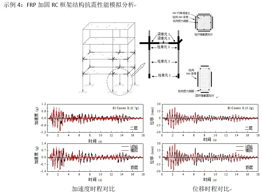 abaqus许可证日志文件在哪里？